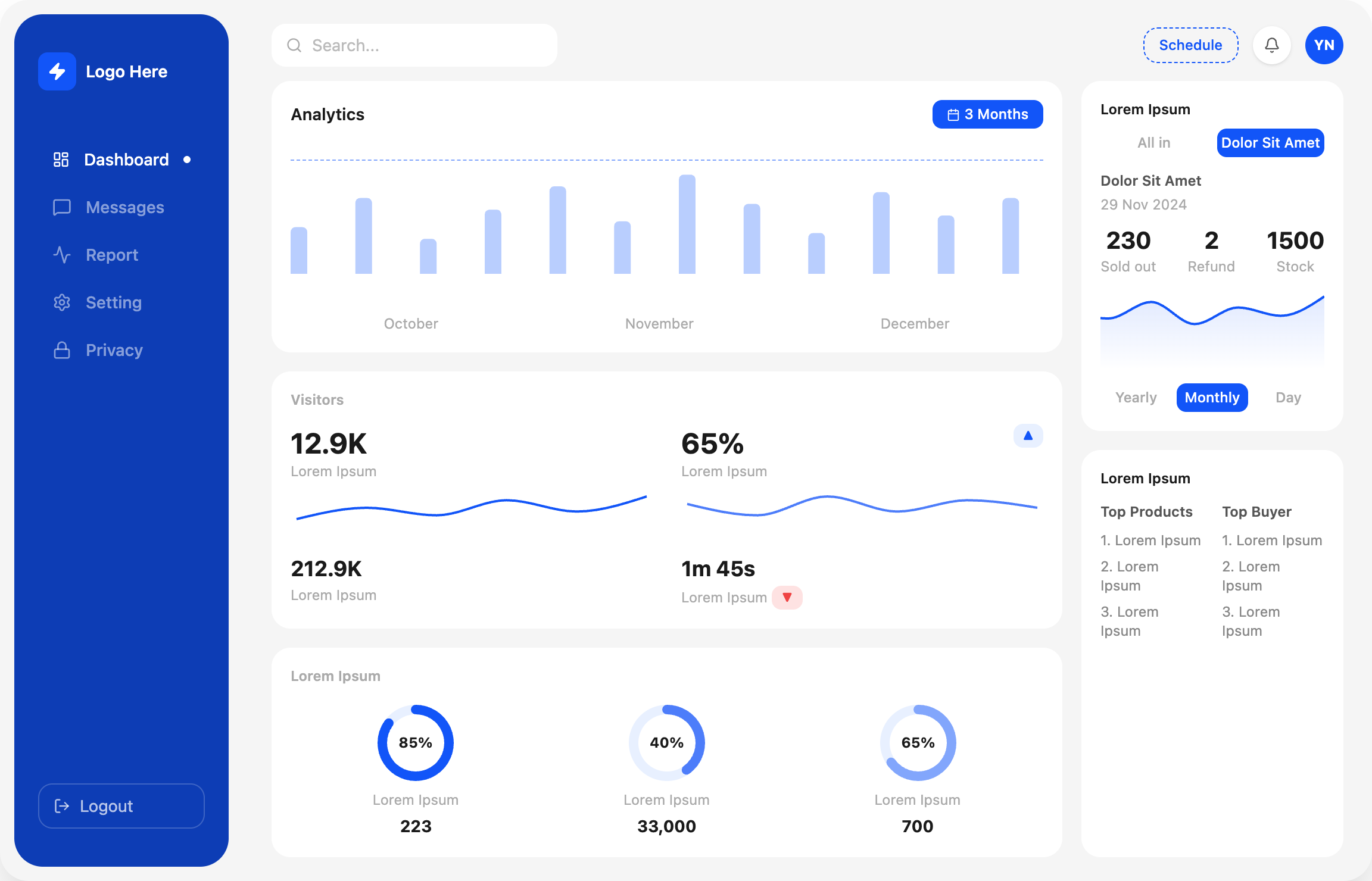 Product dashboard preview