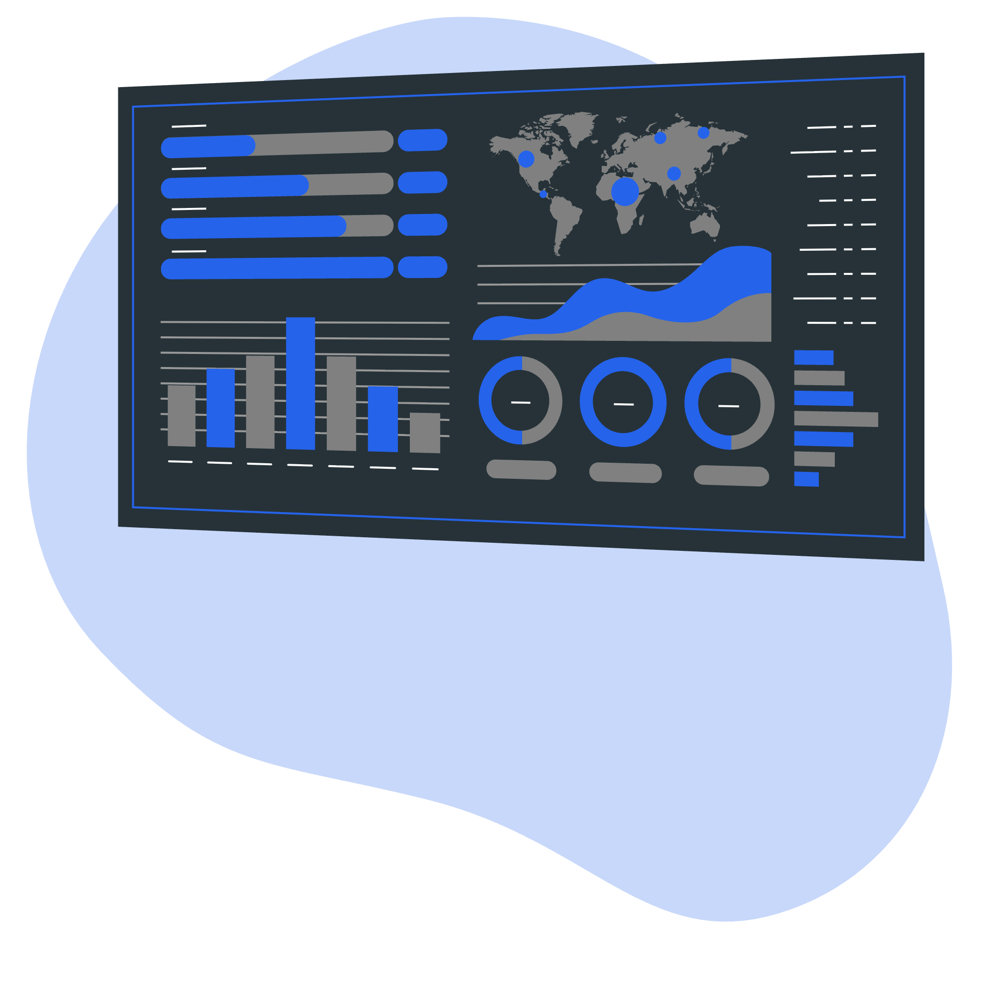 Product dashboard